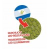 Microscopio 40x-640x...