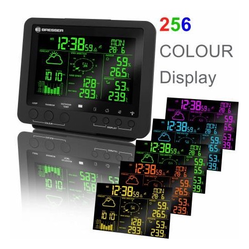 Sensor exterior para...