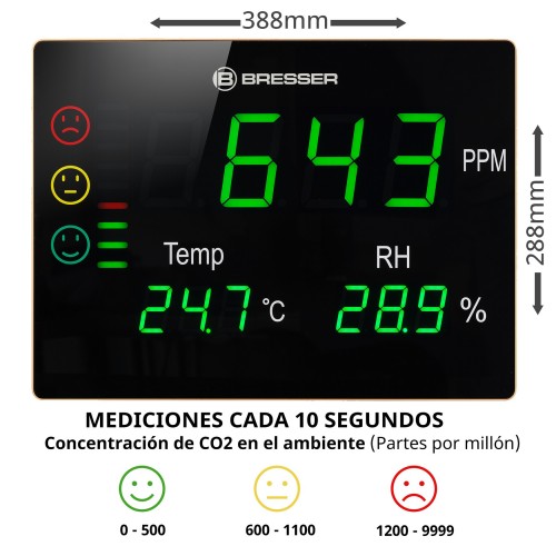 Detector de concentración...