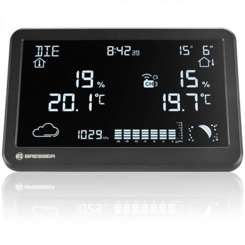 BRESSER Weather Station...