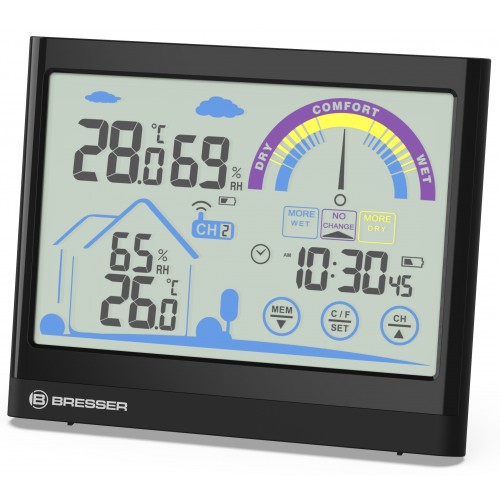 Termohigrómetro BRESSER...
